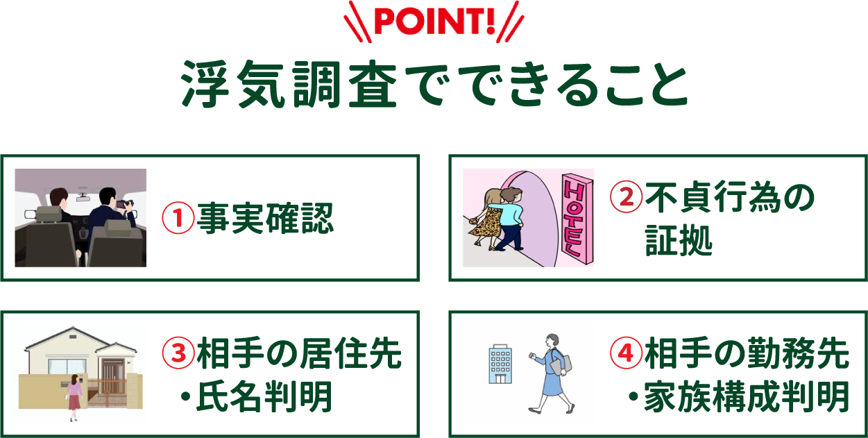 浮気調査でできること