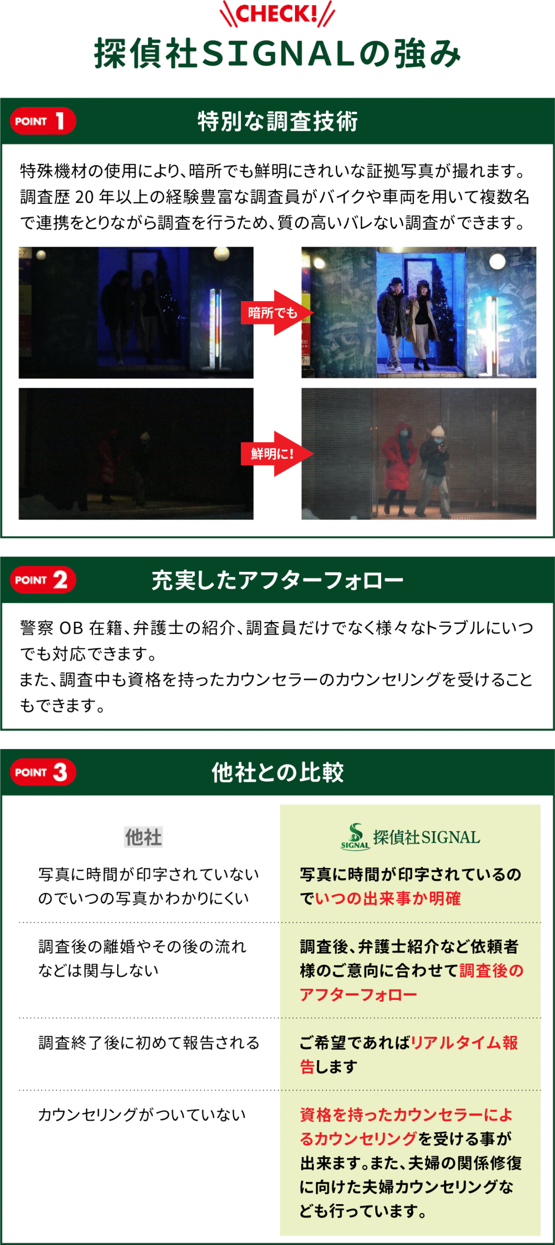 探偵社SIGNALの強み